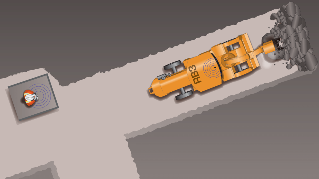 Remote Control Systems - MacLean Engineering